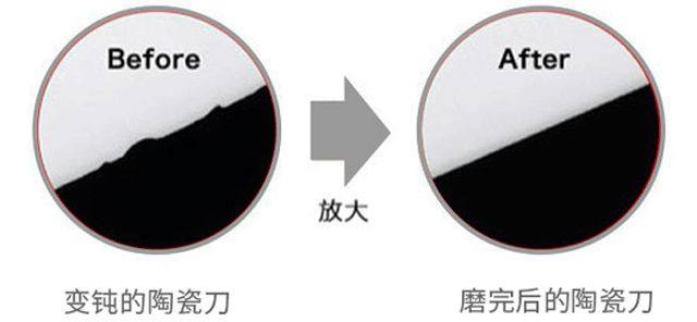 金刚石磨刀神器真的能快速磨刀吗,日本人磨刀