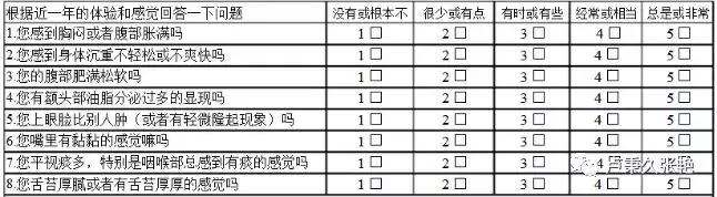 中医体质学和食疗养生精品文档,中医9种体质及养生方法