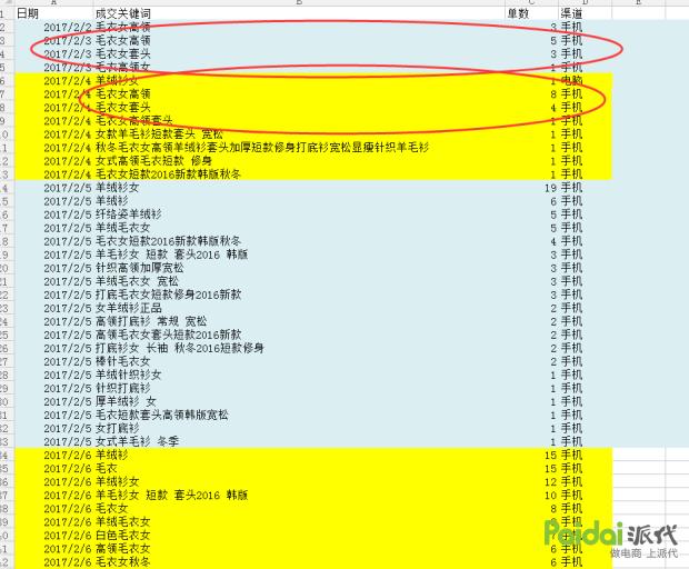技术帝完整视频,技术帝视频全集