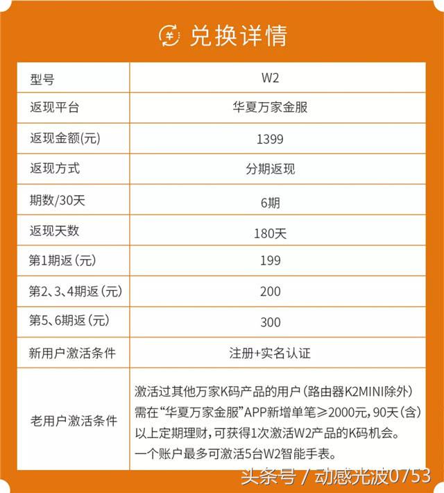 又是0元购！云联惠后1399的斐讯W2智能手表还敢入坑么？深度评测