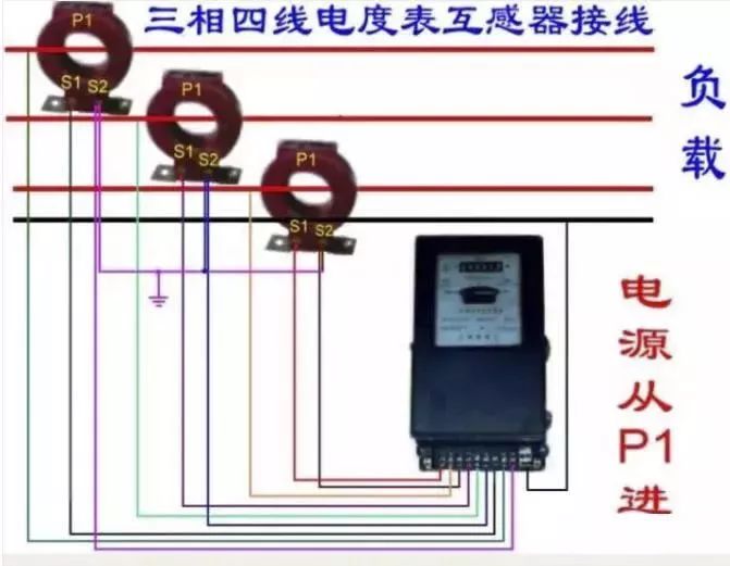 电气接线图上面的电流互感器画法,配电柜互感器电流表接线图