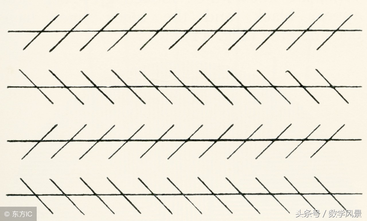 线与线的平行度测量方法,线面轮廓的测量方法