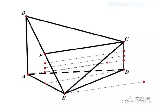 线与线的平行度测量方法,线面轮廓的测量方法