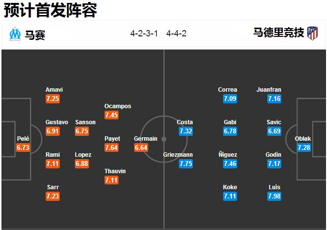 欧罗巴联赛比分预测分析,欧罗巴马竞vs巴萨
