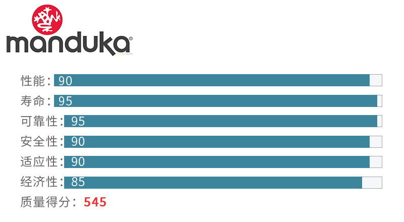 加宽tpe瑜伽垫品牌排行榜,tpe瑜伽垫什么品牌的好