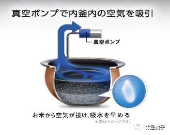 东芝抽真空电饭煲,东芝电饭煲铜釜电饭煲