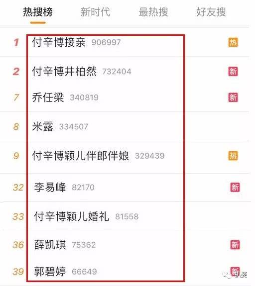 井柏然付辛博颖儿的近况,付辛博颖儿什么时候在一起的