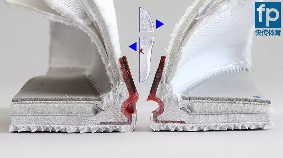 拆中底选球鞋系列——6款后卫鞋横评