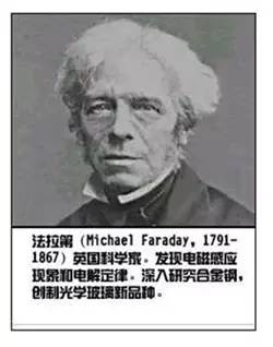 每周一讲,每周一讲物理