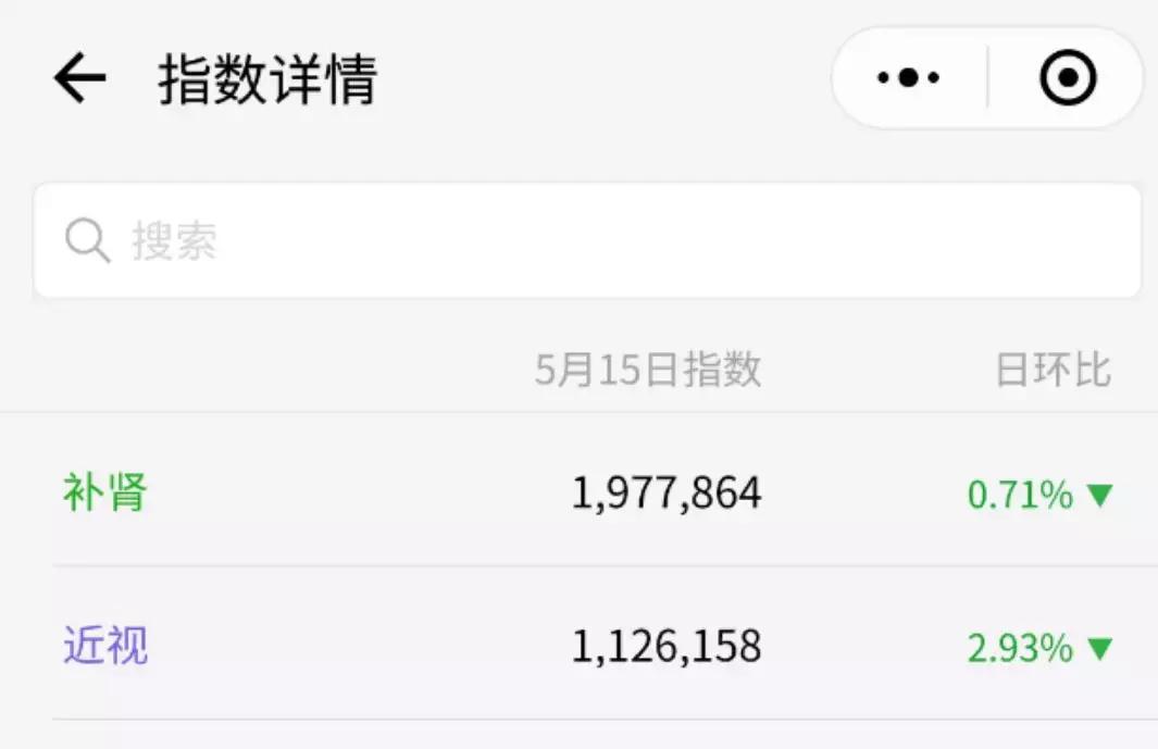 上市企业中国有多少,上市公司中国有多少个