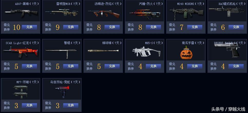 cf最良心抽奖活动,cf最新活动道具推荐