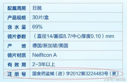 乱戴美瞳对眼睛有什么伤害,第一次戴美瞳眼睛差点瞎