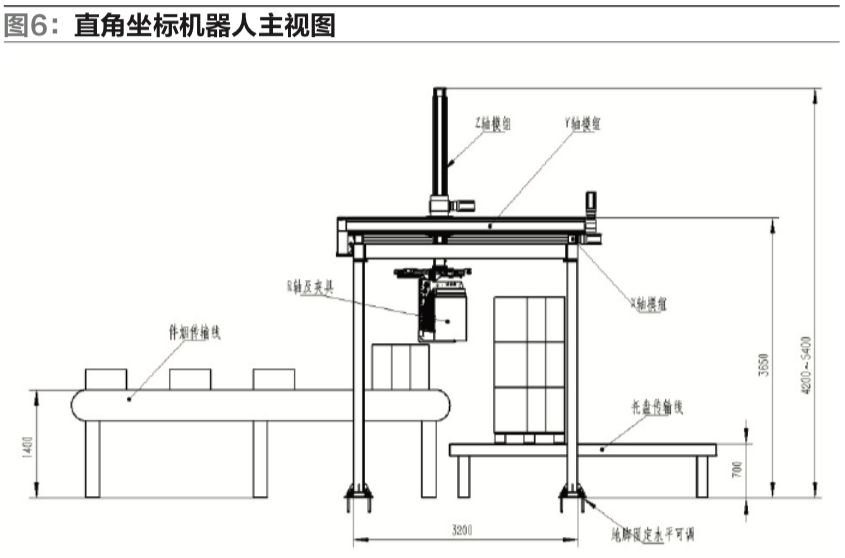 「案例」温州*草烟**创新的物流系统