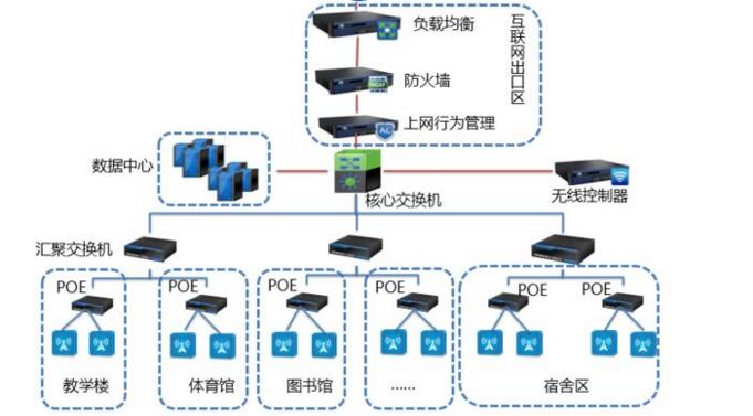 无线网络基础知识华为,无线基础知识大全