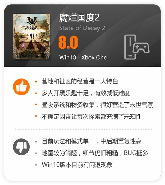 腐烂国度2游戏测评,腐烂国度2联机体验感怎么样