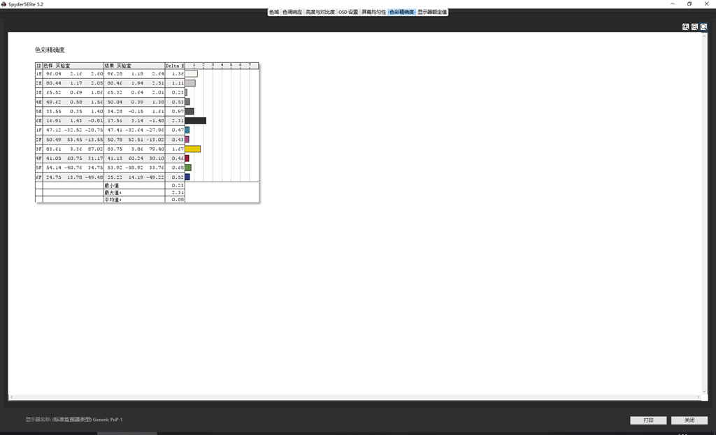明基sw240显示器怎么设置,明基显示器sw240颜色饱和度过高