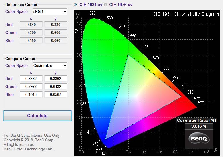 明基sw240显示器怎么设置,明基显示器sw240颜色饱和度过高