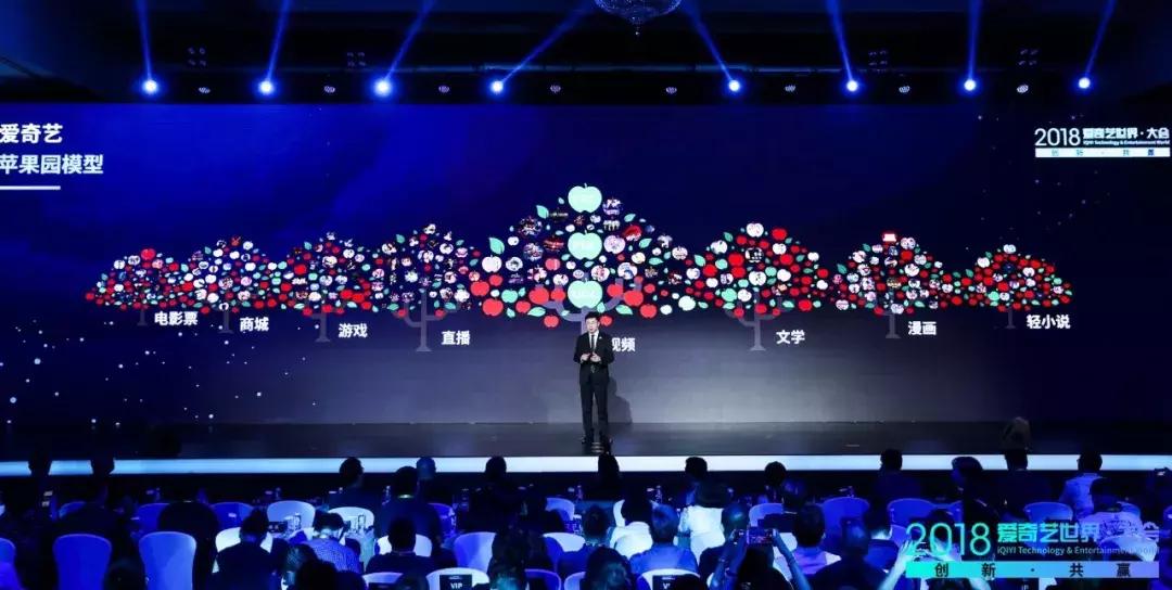 “构建共赢生态”，上市后的爱奇艺将如何驱动自己的发展齿轮？