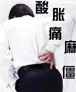 预防颈椎腰椎间盘突出的健身操,办公室预防腰椎间盘突出锻炼方法