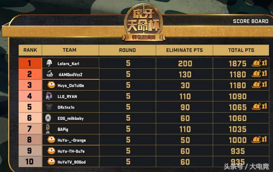 godv绝地求生精彩操作,绝地求生godv沙漠新图