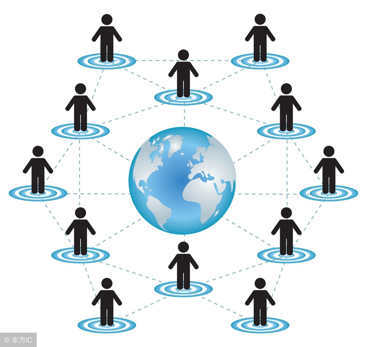 5s管理整顿三定原则是指什么,5s管理整顿三大要素