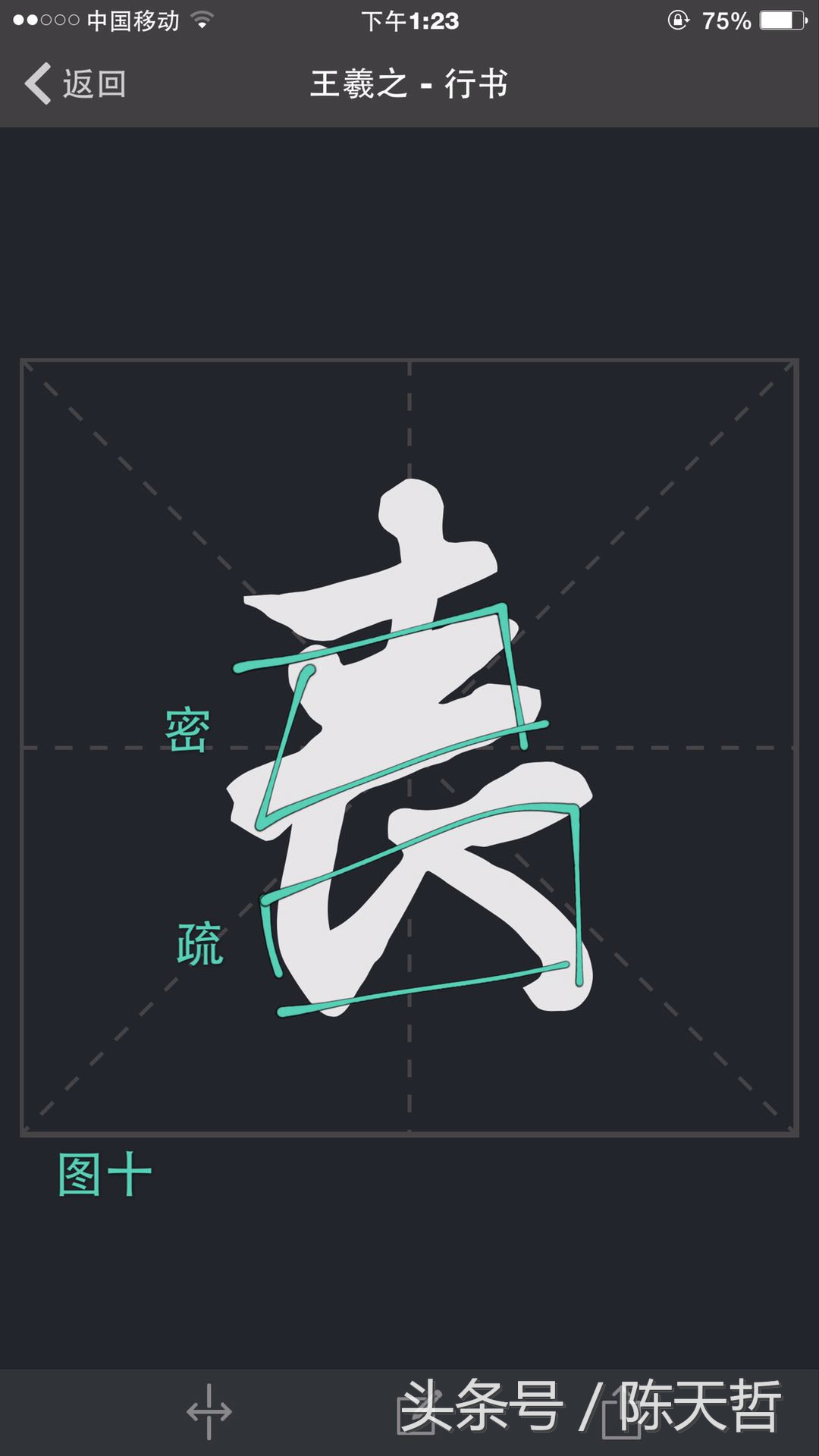 丧乱帖王羲之,王羲之丧乱帖章法分析图