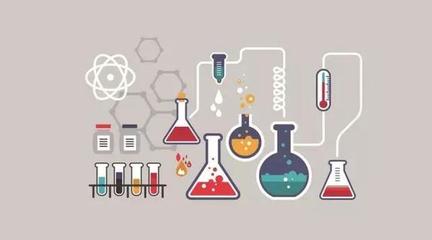 化学工程与工艺专业就业前景如何,化学类专业比较好的高校有哪些