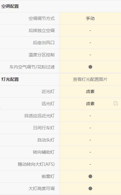 凌派车的实际驾驶,凌派驾驶体验