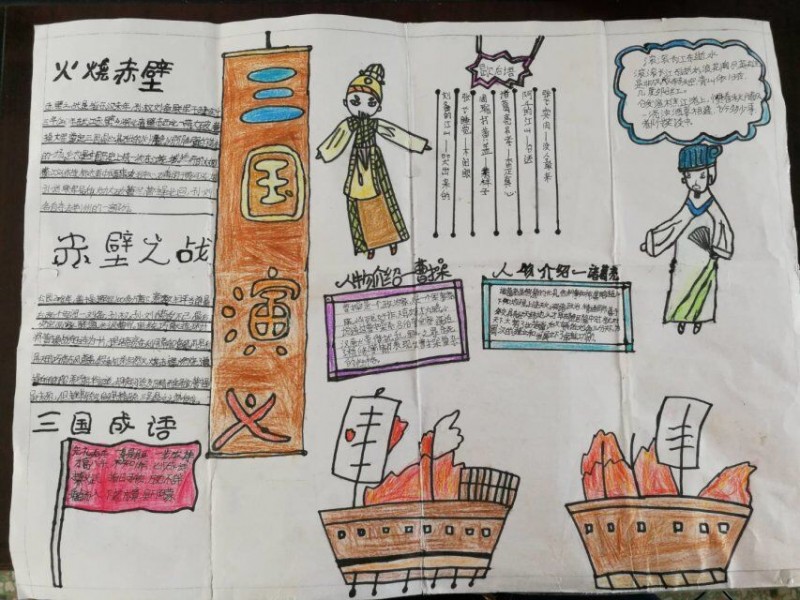 三国演义读书汇报分享会视频,小学生三国演义读书心得体会