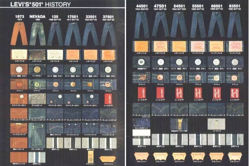 李维斯501牛仔裤到底好吗,李维斯501ct经典牛仔裤