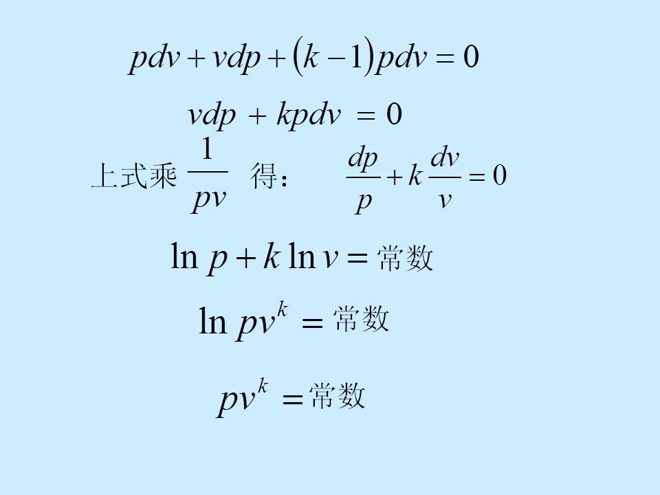 工程力学基础知识总结ppt,工程理论ppt