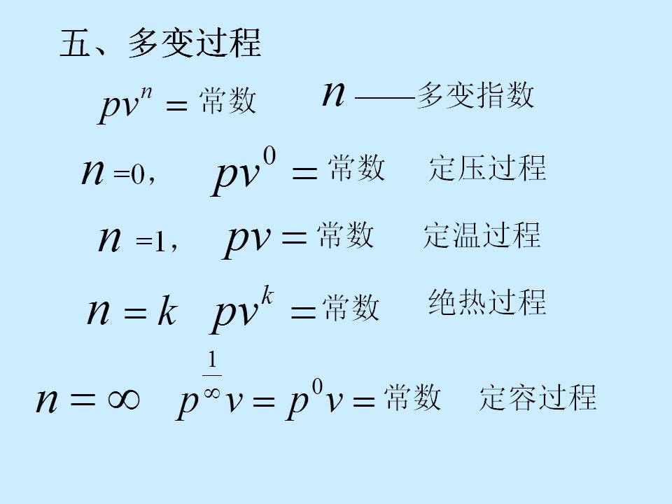 工程力学基础知识总结ppt,工程理论ppt