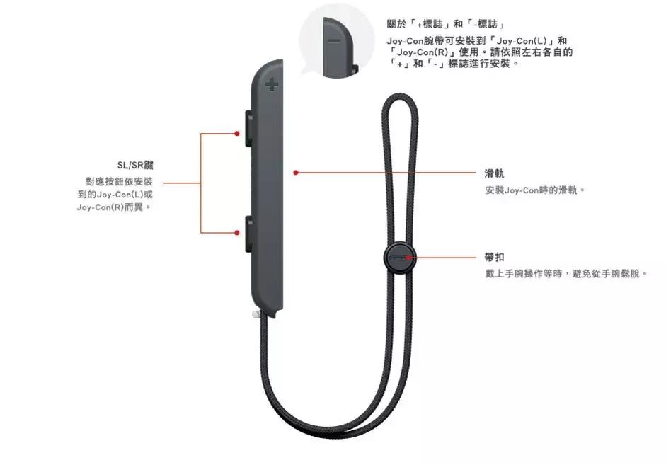 switch游戏机送人,想买switch