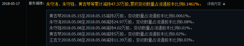 半年暴涨9倍牛股遭问询,建新股份今天暴涨什么情况