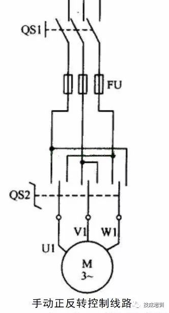 接触器控制电机正反转如何接380线,初学电工接触器正反转该怎么做