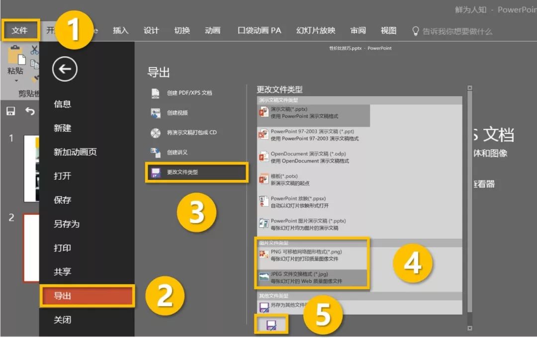 ppt零基础从哪下手啊,ppt制作有什么比较好的干货