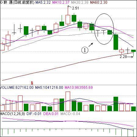 如果中国股市暴跌会怎么样,如果再次爆发金融危机股市会怎样
