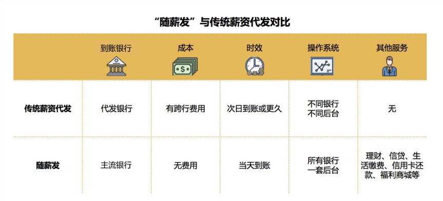 京东员工工资计算方法,京东物流仓储员工的工资