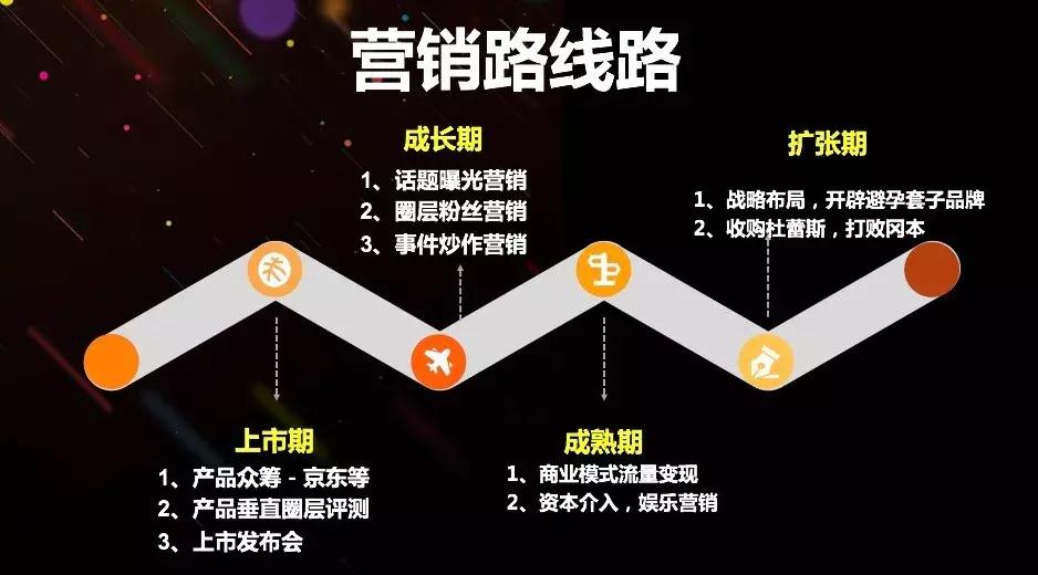 杜蕾斯收购利洁,美赞臣收购杜蕾斯