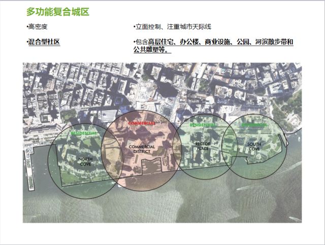 招商蛇口动作,什么叫做招商蛇口