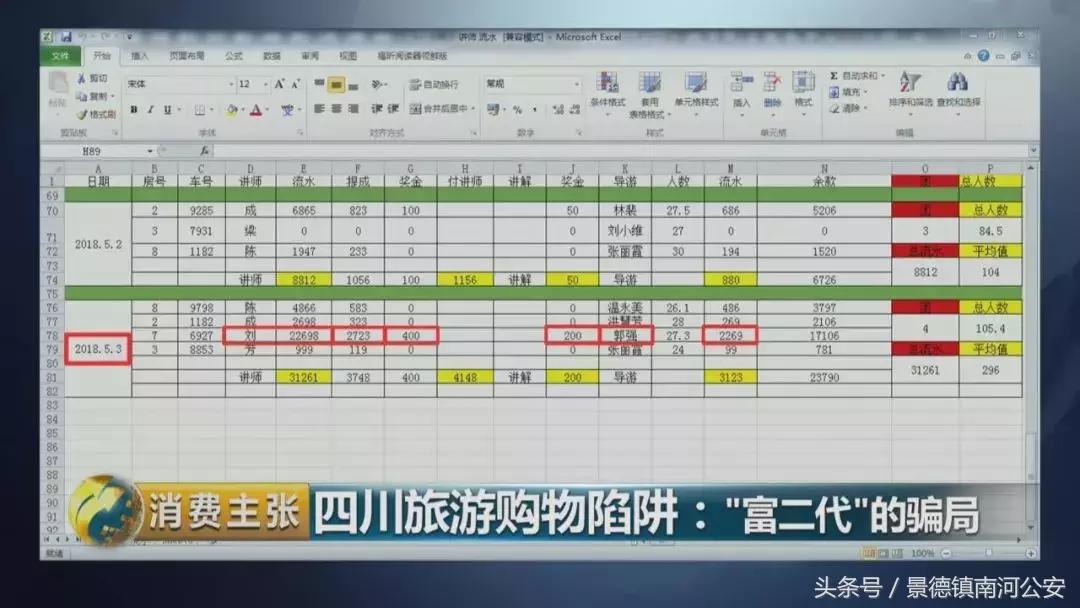 旅游购物团玉石套路,厦门旅游团买玉石套路