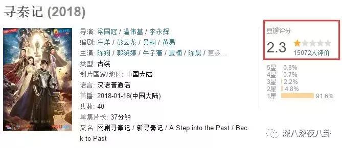 碳古变白成咖古？耿直劳模古天乐：靠演技得影帝，凭实力单身