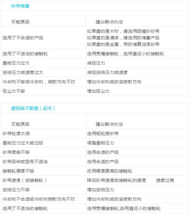 干货知识必读,干货讲解知识