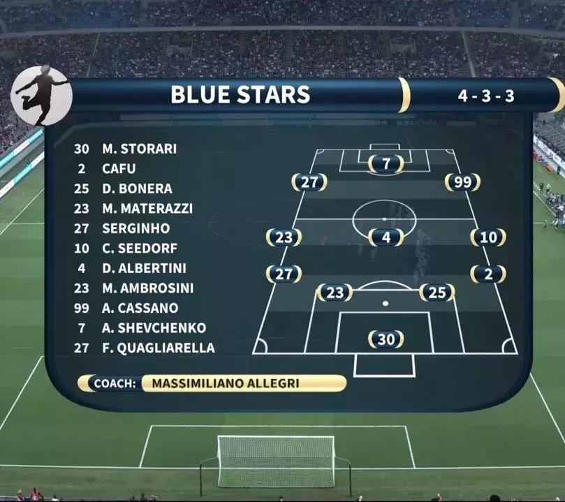 皮尔洛告别比赛,皮尔洛告别赛回忆