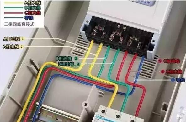 电线商标,桂林国际电线商标