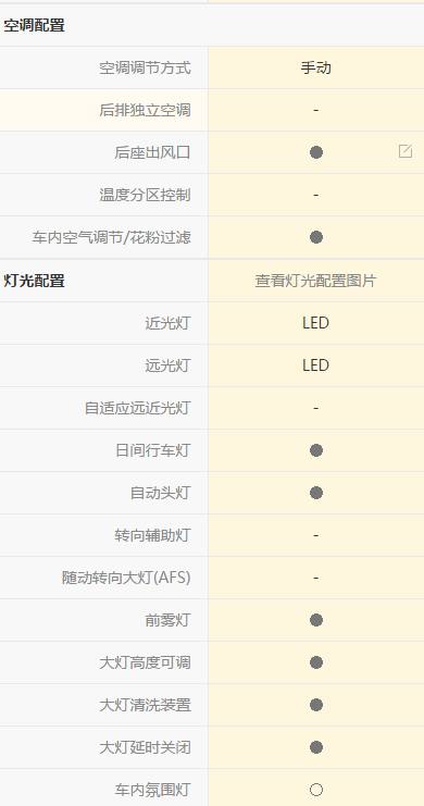 奔驰GL*级A**，行驶了410公里，看看车主是怎么说的！