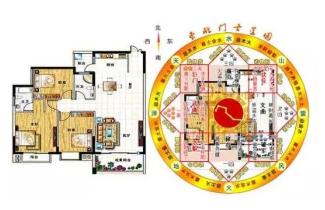 阳宅风水中的三要六事都是什么,阳宅六煞要注意什么