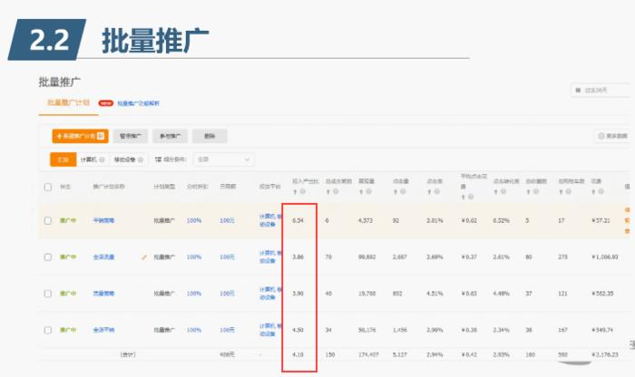 淘宝运营引流可以从哪里入手做,618淘宝店铺引流方法是什么