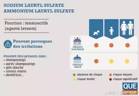 哪些化妆品已被列入黑名单,法国化妆品黑榜排行榜