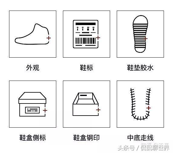 阿迪耐克专柜员工调货靠谱吗,耐克专柜验货人家会给验吗知乎
